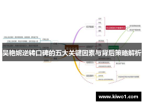 吴艳妮逆转口碑的五大关键因素与背后策略解析