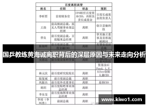 国乒教练黄海诚离职背后的深层原因与未来走向分析