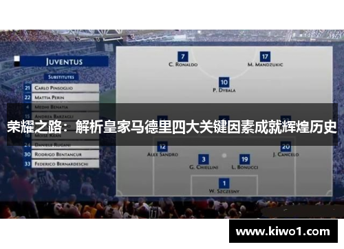 荣耀之路：解析皇家马德里四大关键因素成就辉煌历史