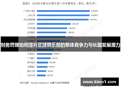 财务管理如何提升足球俱乐部的整体竞争力与长期发展潜力